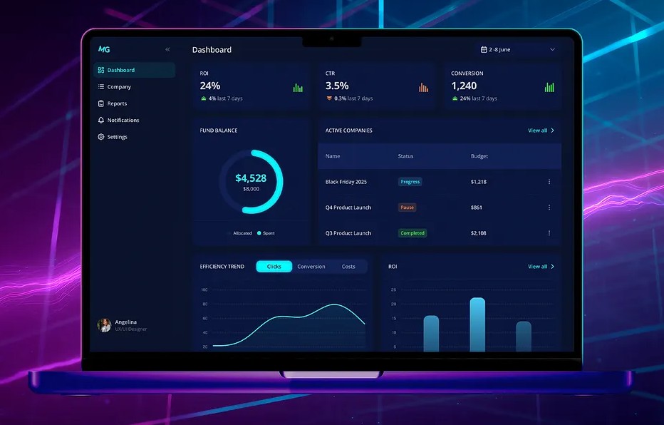 Customer Journey Analytics